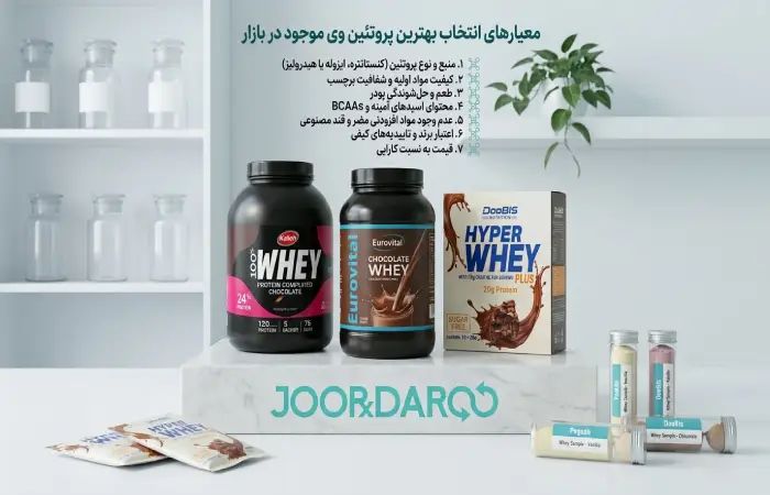 معیارهای انتخاب بهترین پروتئین وی موجود در بازار