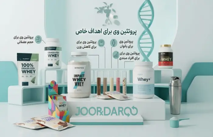 پروتئین وی برای اهداف خاص
