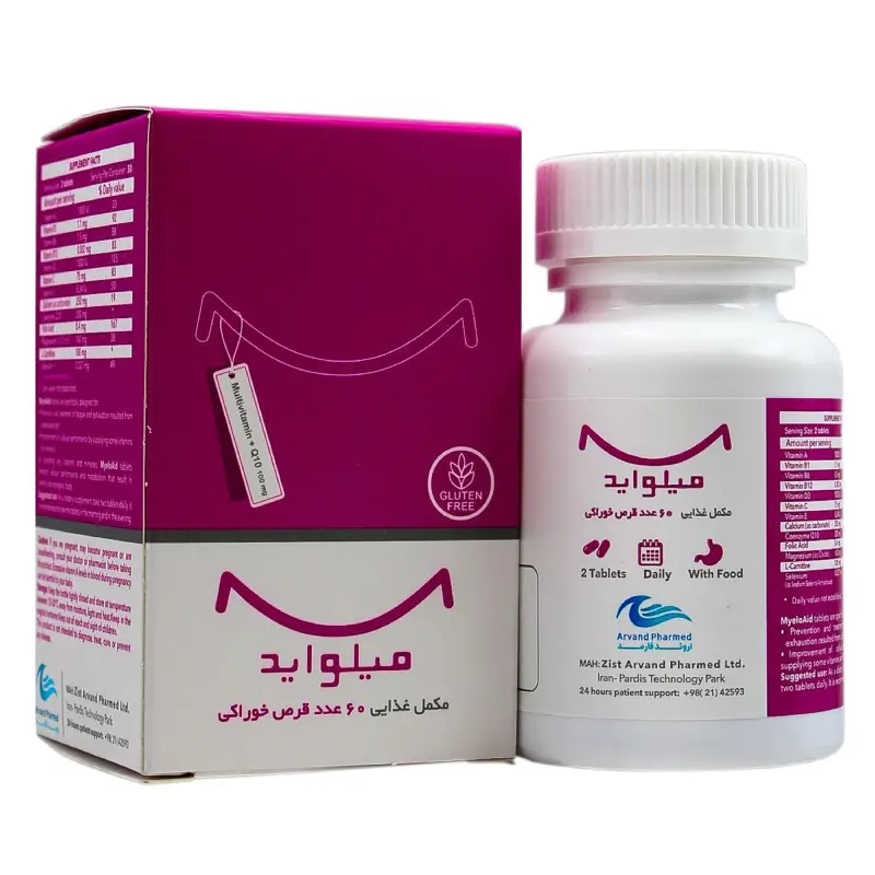 قرص میلواید